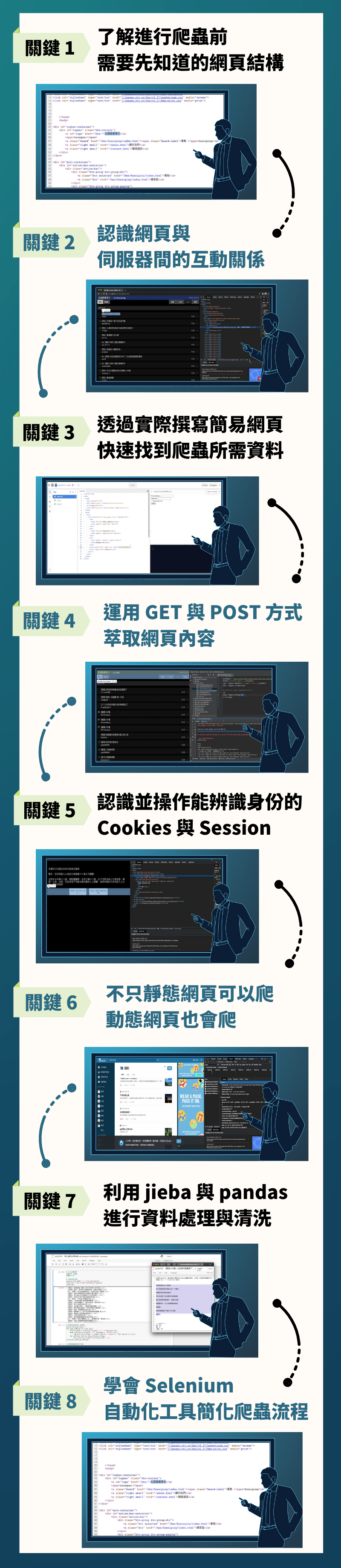 成為AI 科學家｜網路爬蟲大師教你快速完成資料擷取－AI標註課程│104課程中心