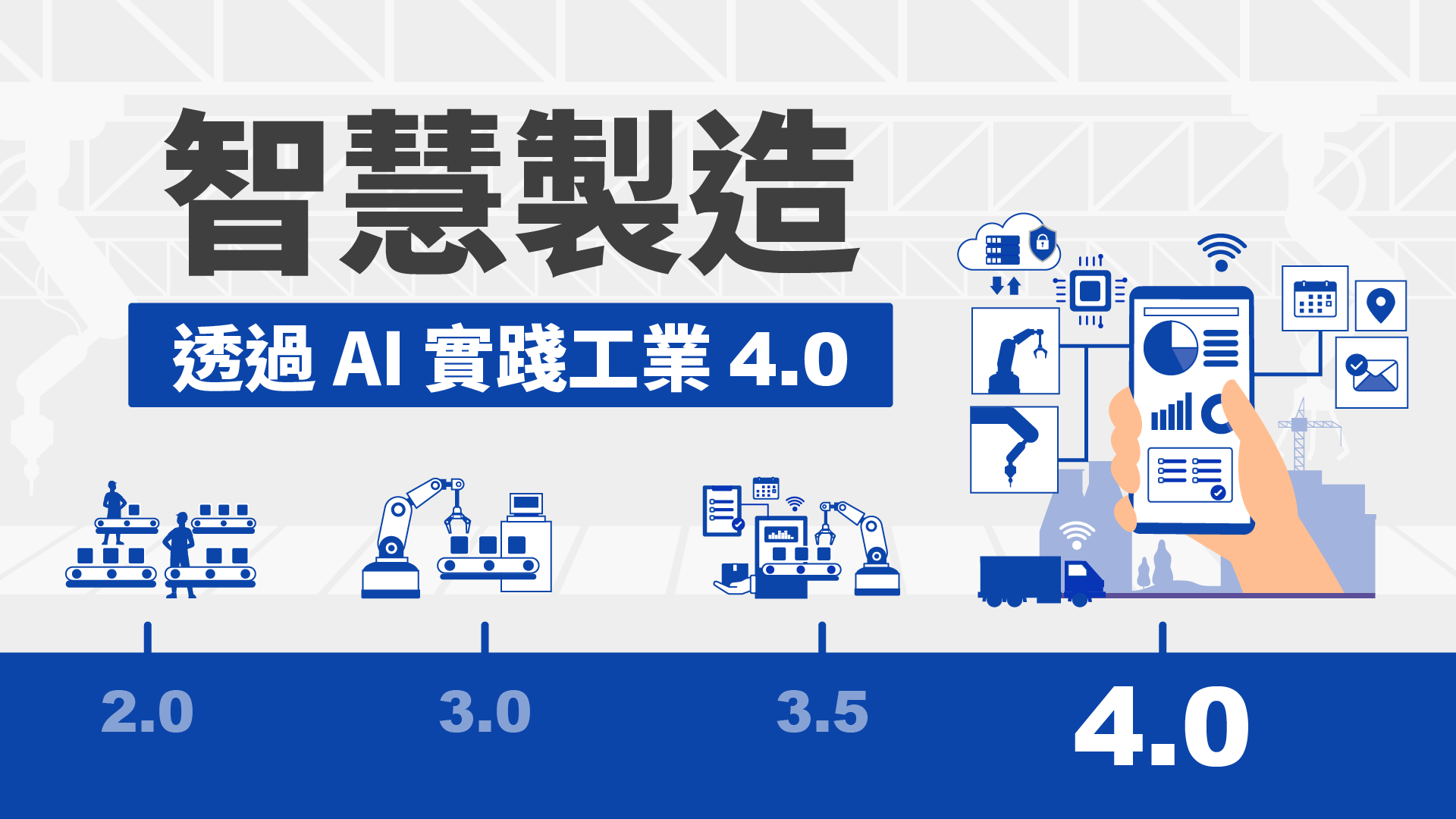 智慧製造－透過AI實踐工業4.0  緯育TibaMe  提拔我的數位競爭力
