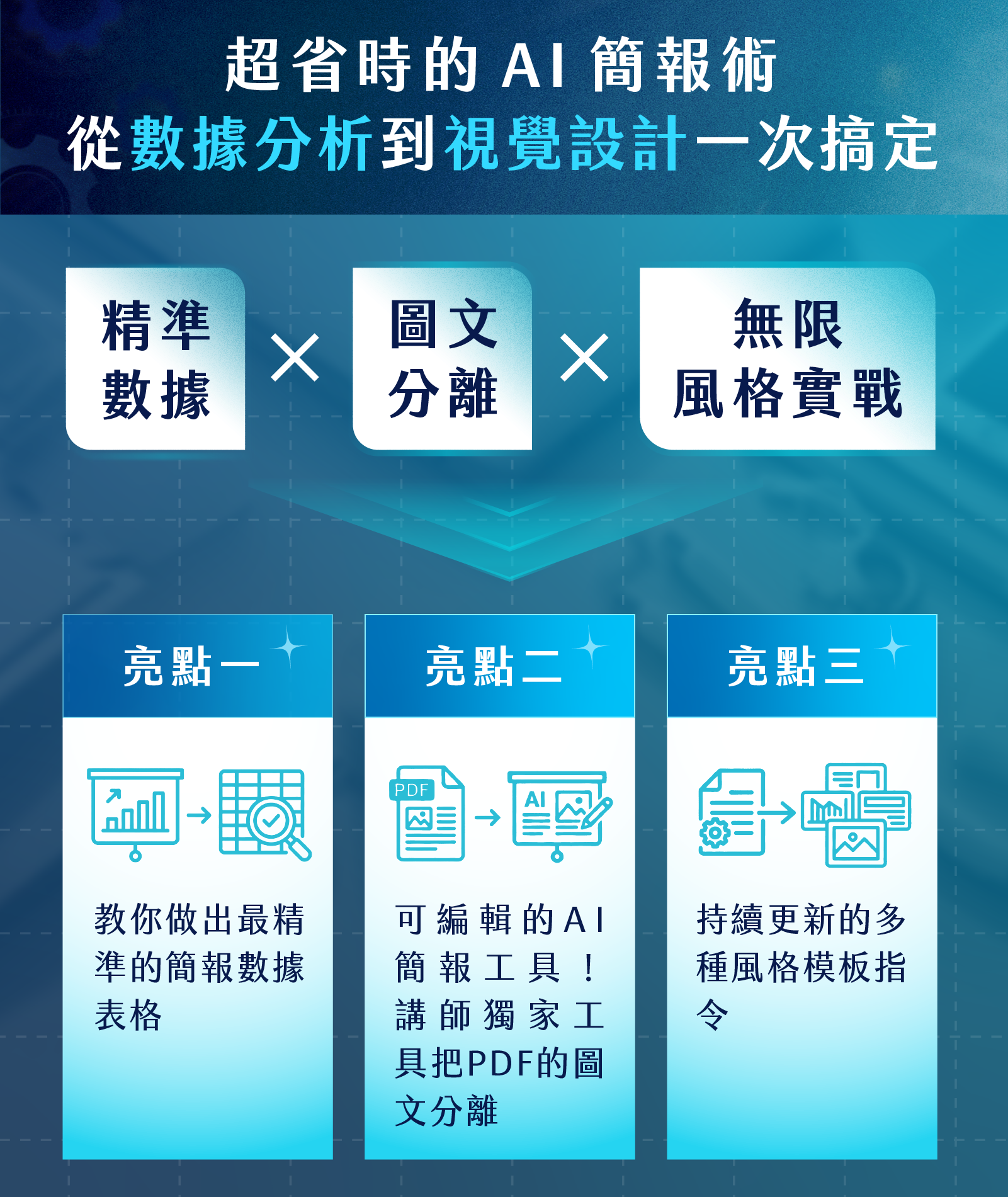 超省時的AI簡報術｜從數據分析到視覺設計一次搞定