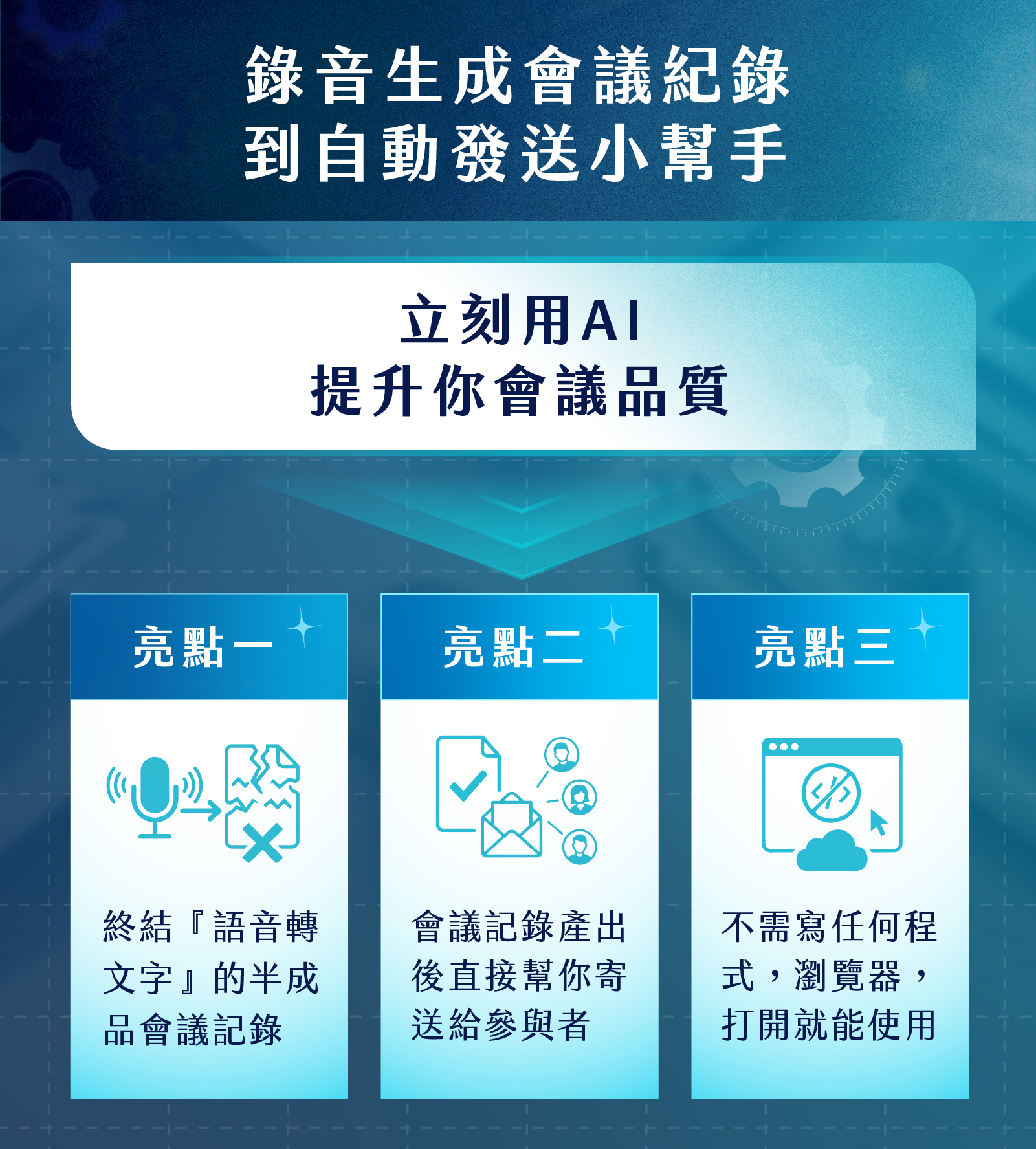 錄音生成會議紀錄到自動發送小幫手