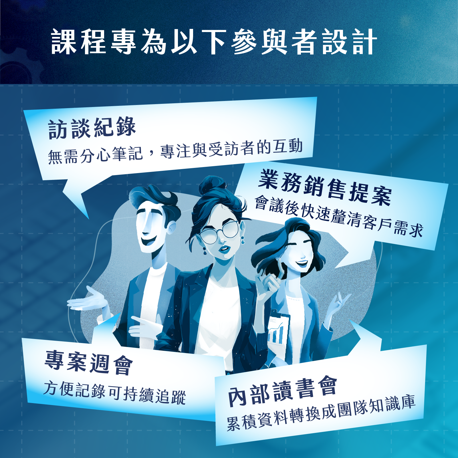 訪談紀錄｜業務銷售提案｜內部讀書會｜專案週會