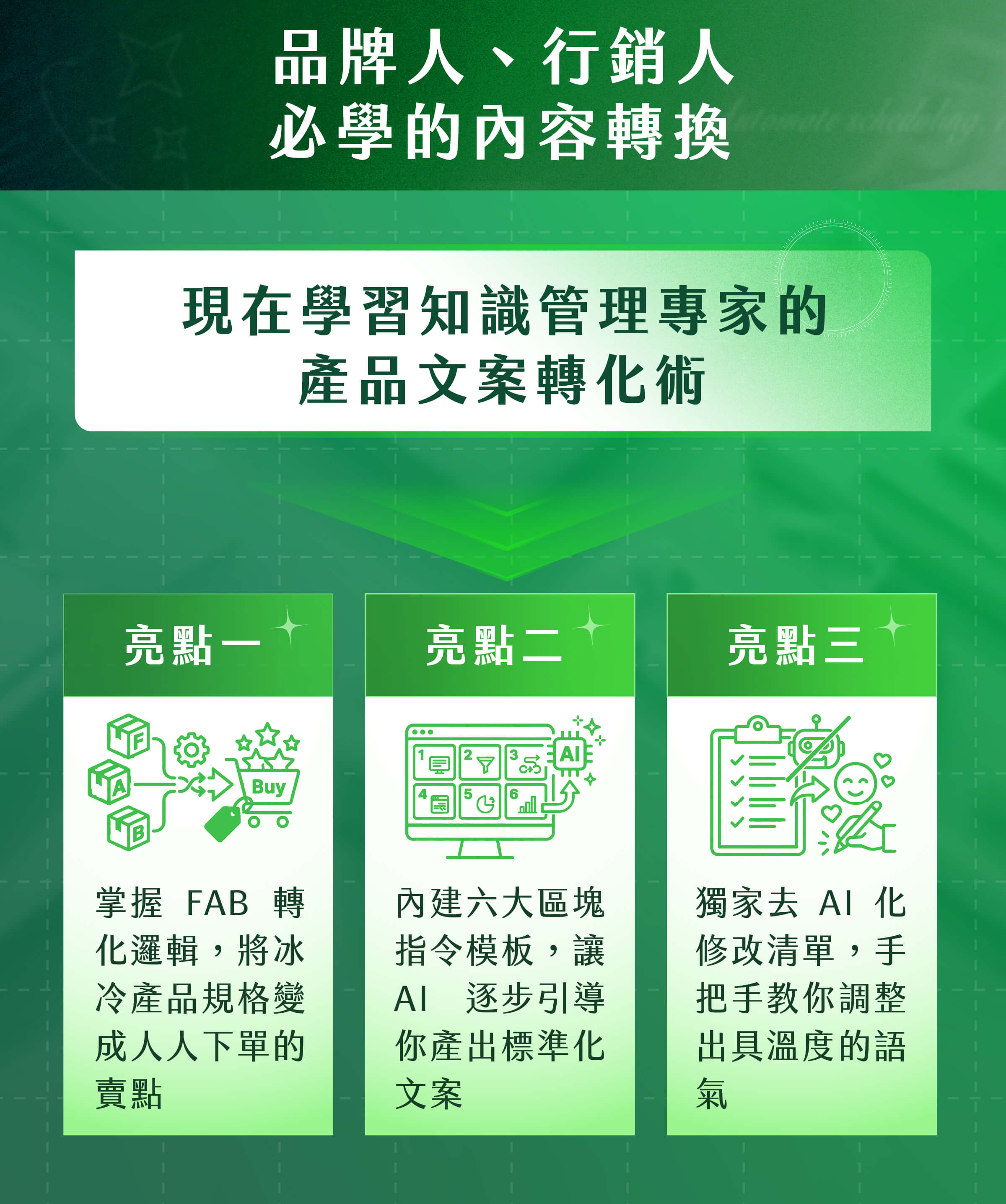 品牌人、行銷人必學的內容轉換​