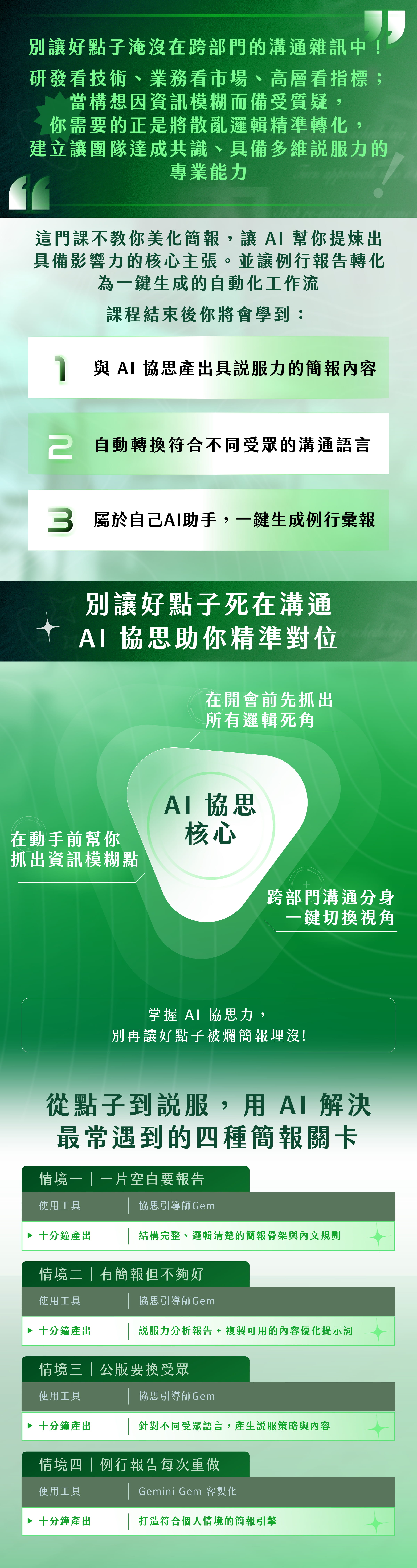 讓 AI 幫你提煉出具備影響力的核心主張。並讓例行報告轉化為一鍵生成的自動化工作流​​