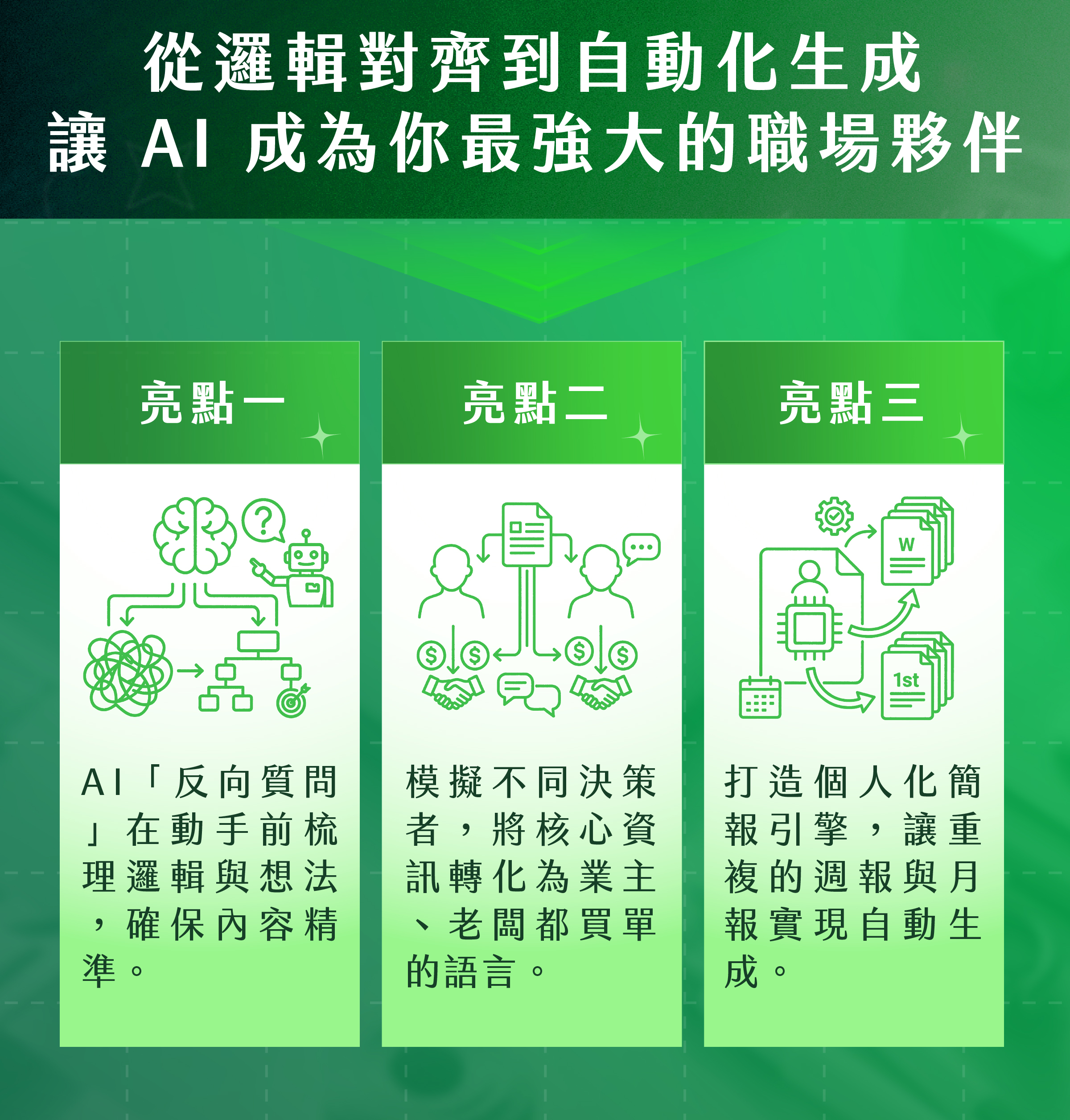 打造個人化簡報引擎，讓重複的週報與月報實現自動生成
