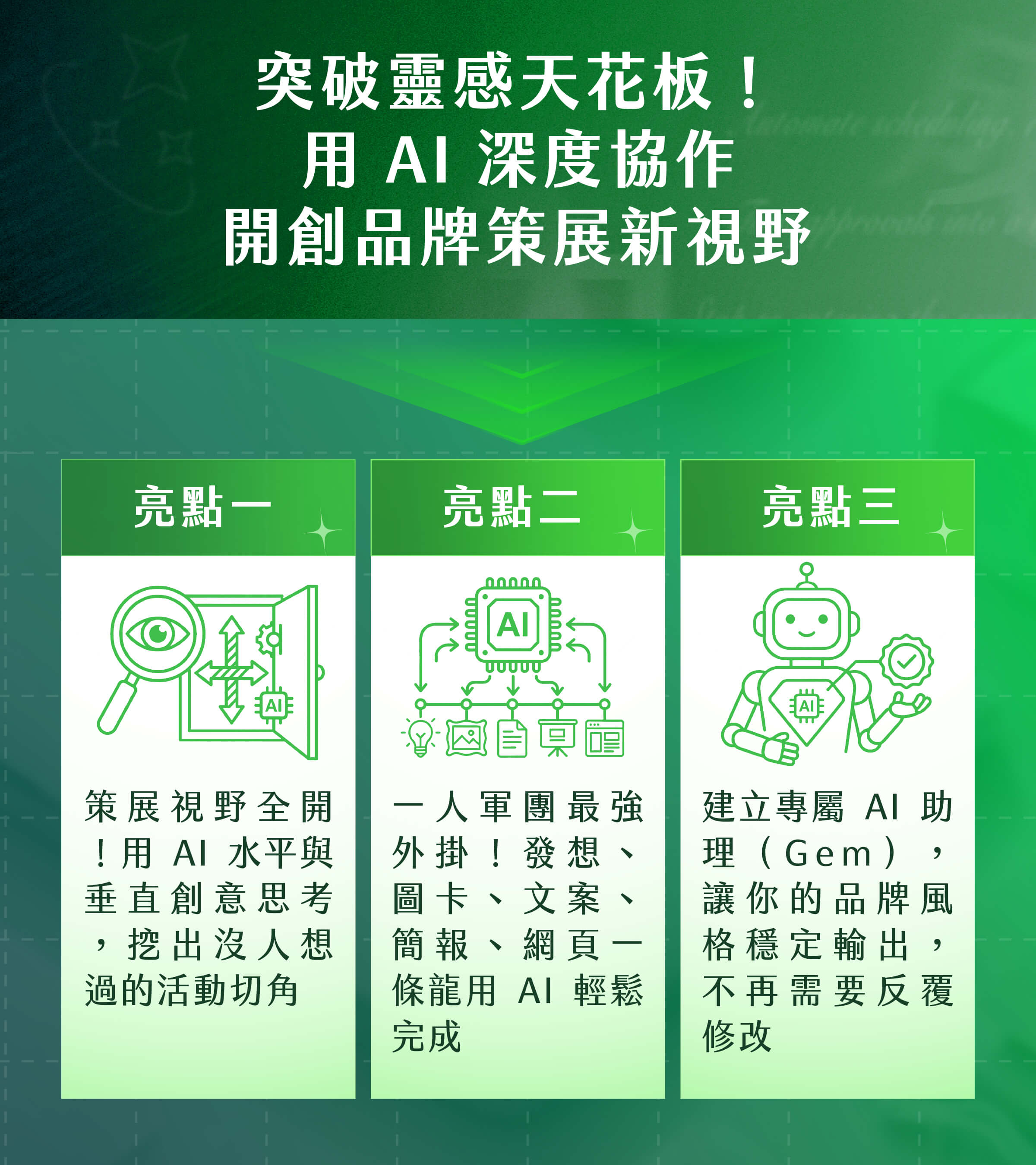 突破靈感天花板！​用 AI 深度協作開創品牌策展新視野​