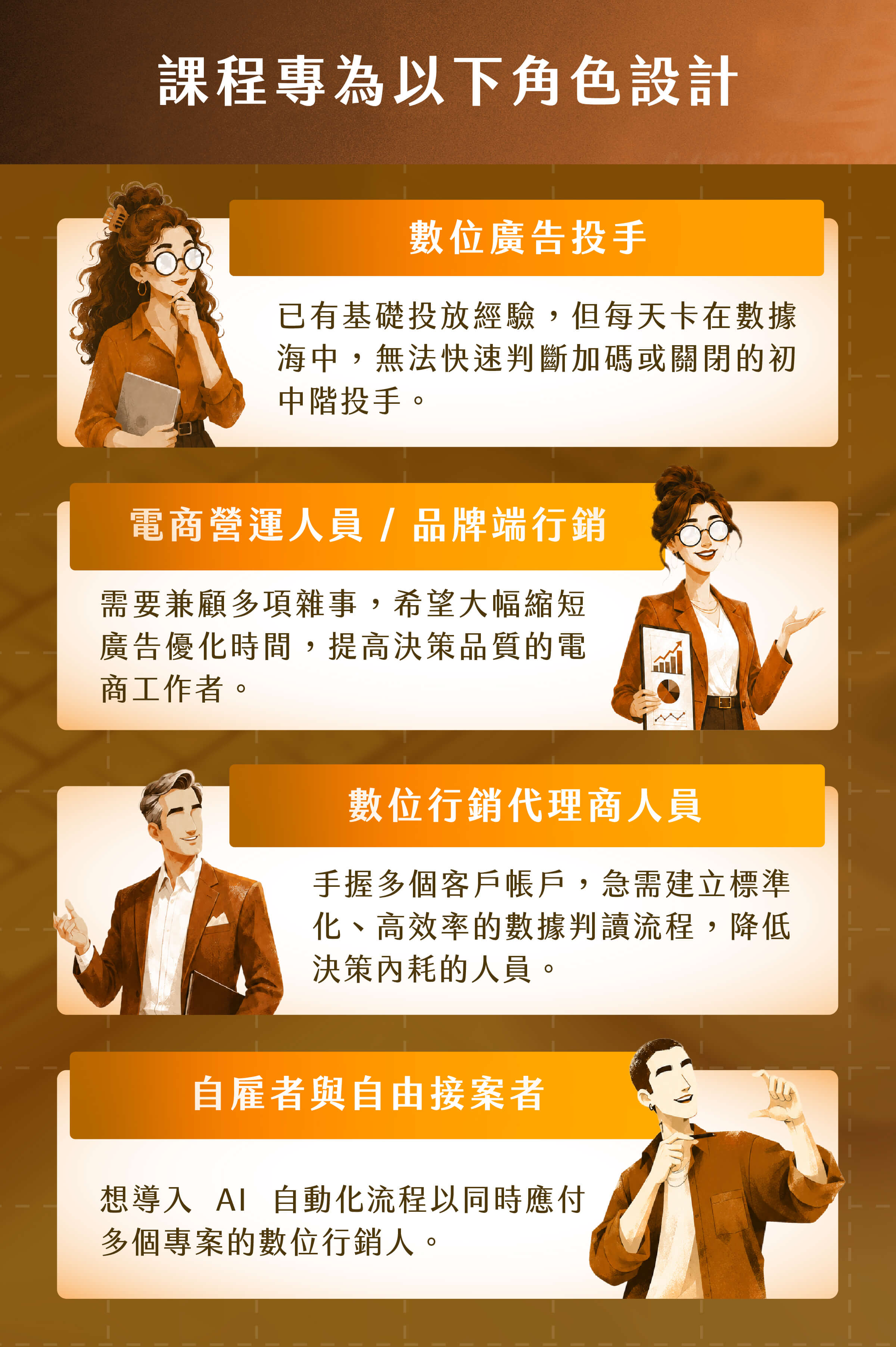 數位廣告投手 ​​​​｜電商營運人員 / 品牌端行銷｜數位行銷代理商人員｜自雇者與自由接案者