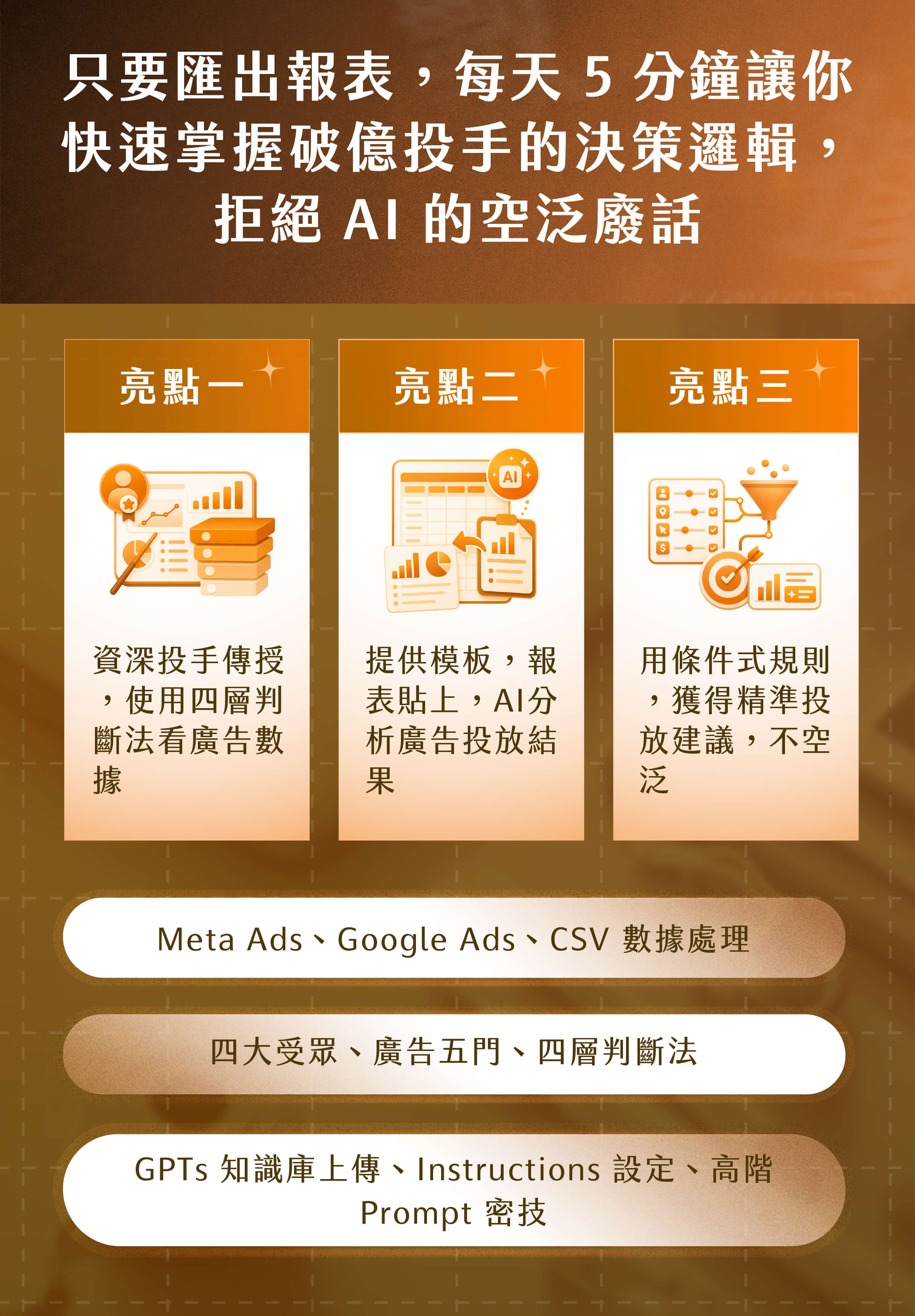 每天 5 分鐘讓你快速掌握破億投手的決策邏輯，拒絕 AI 的空泛廢話 ​​