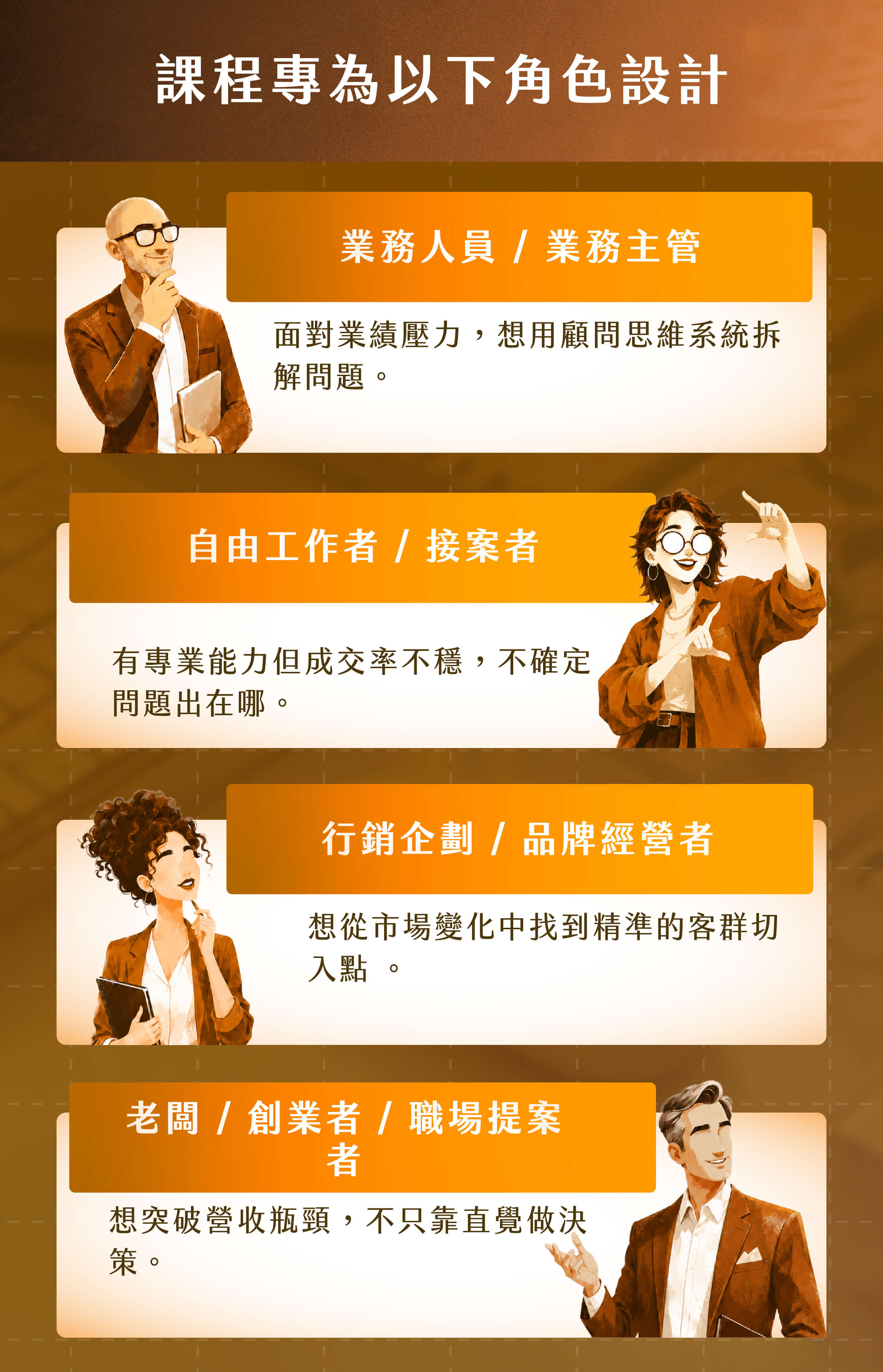 業務人員 / 業務主管行銷企劃 / 品牌經營者自由工作者 / 接案者老闆 / 創業者 / 職場提案者