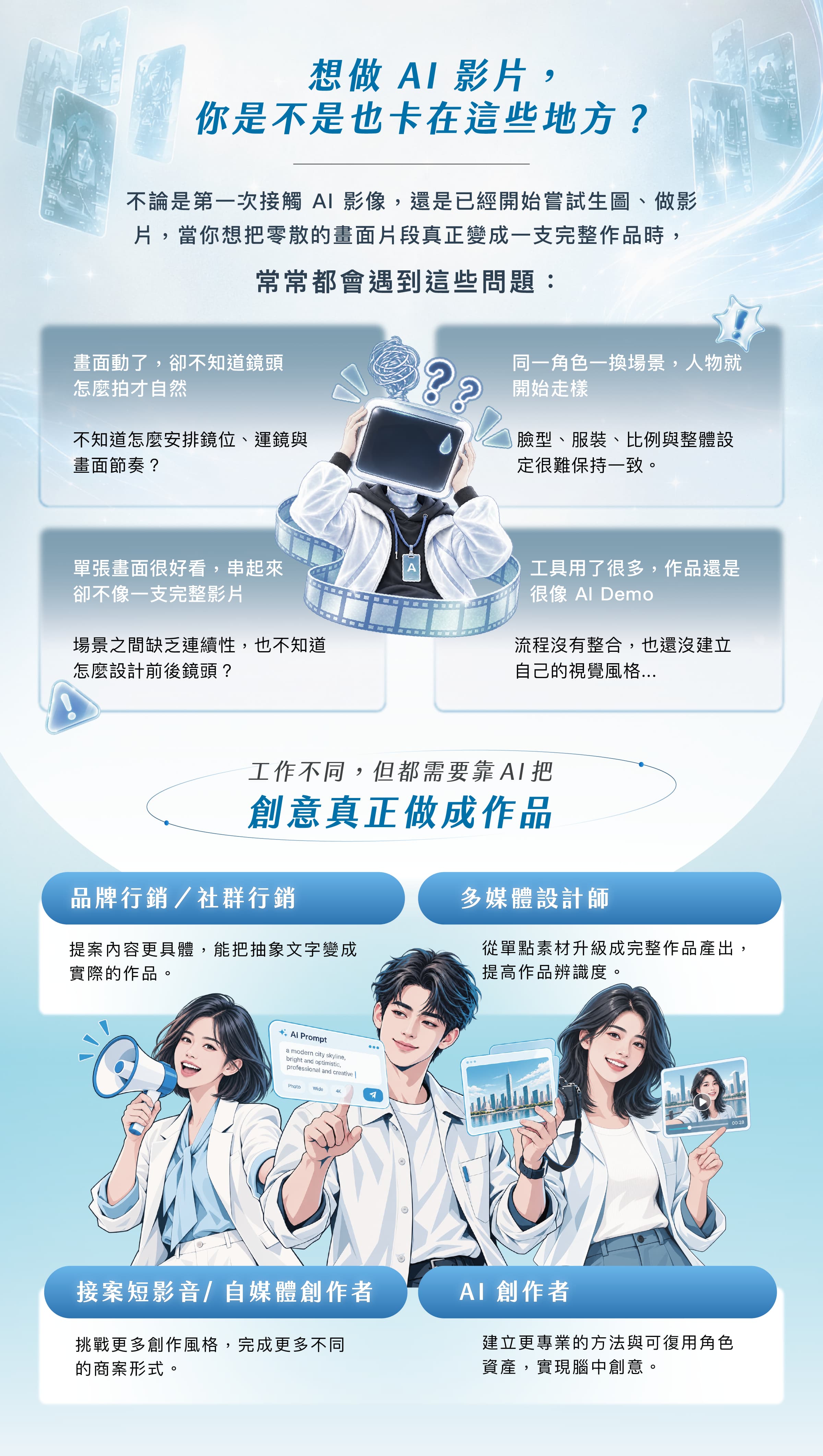 品牌行銷／社群行銷 / 多媒體設計師 / 接案短影音/ 自媒體創作者  / AI 創作者