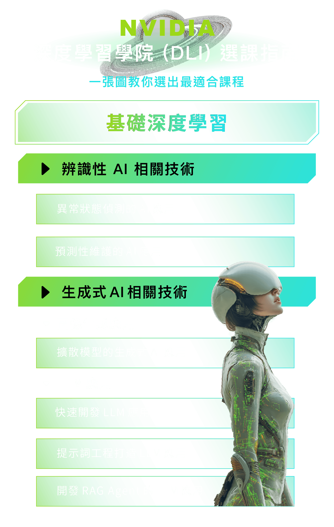 NVIDIA Training|官方認證開發者訓練課程|
講師資訊-陳仁政老師