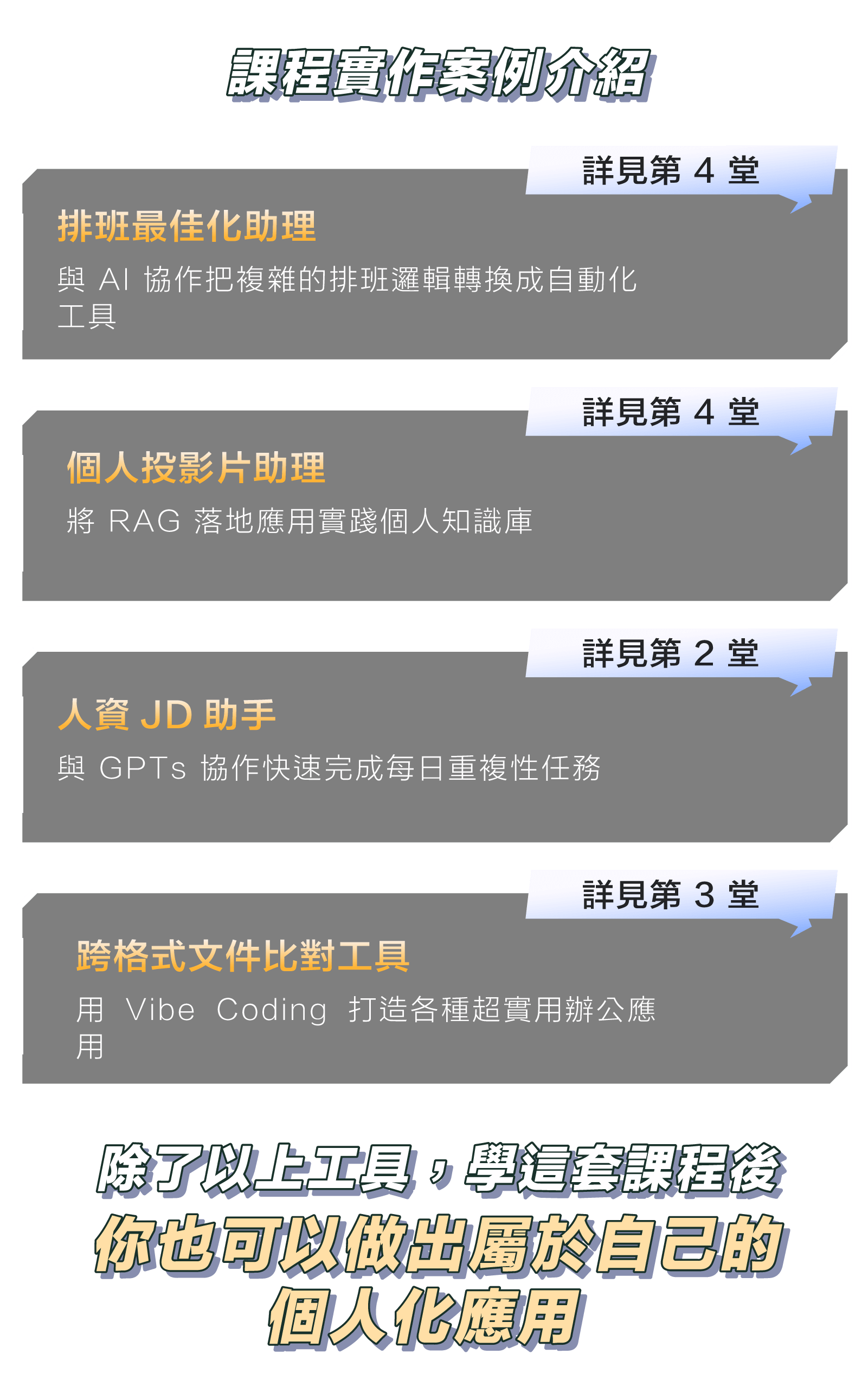 課程實作案例介紹