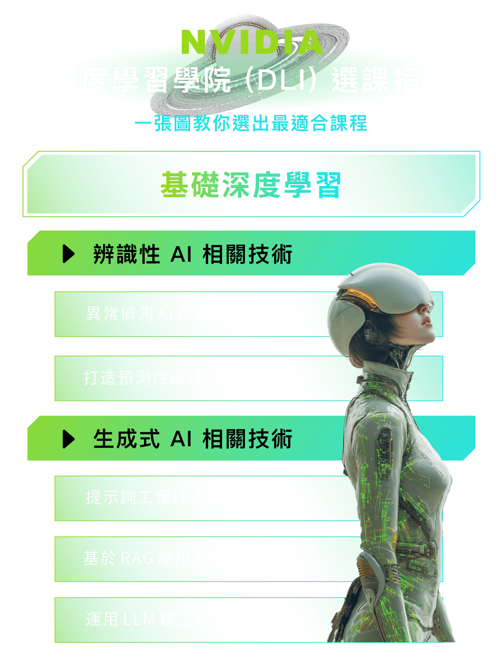 NVIDIA Training|官方認證開發者訓練課程|
講師資訊-陳仁政老師