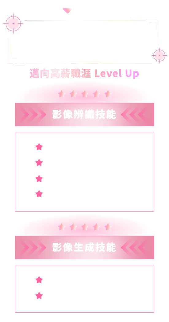 極速掌握新技術 高效升級職涯