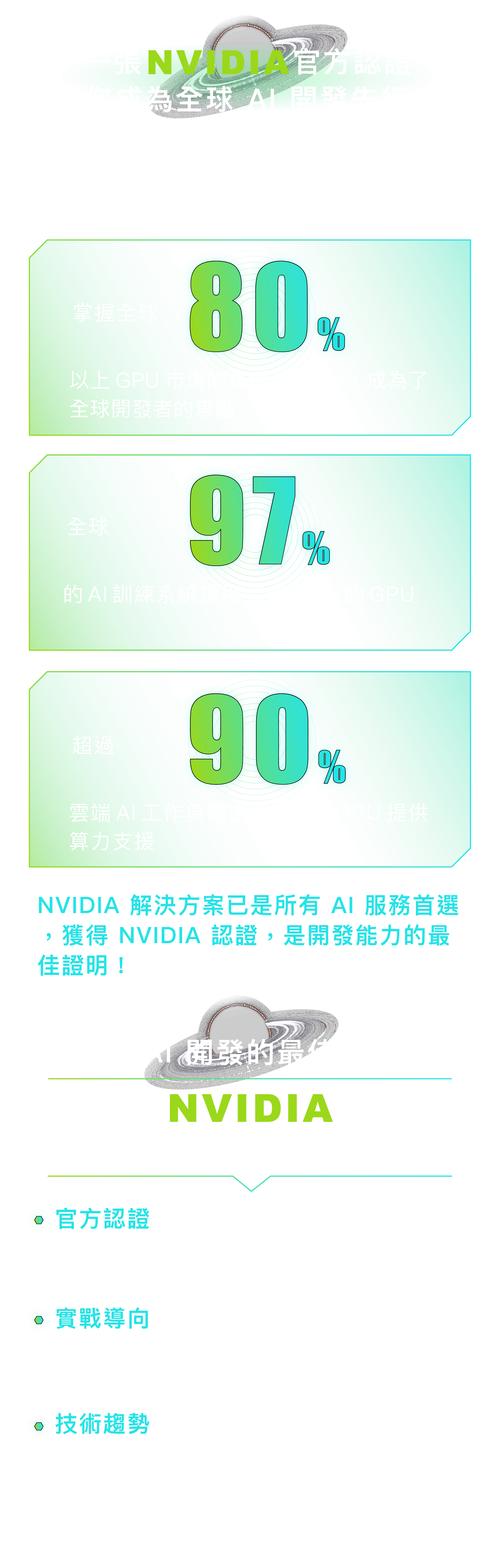 NVIDIA Training|官方認證開發者訓練課程|
講師資訊-陳仁政老師