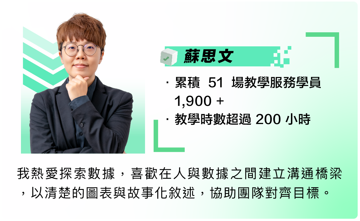 蘇思文