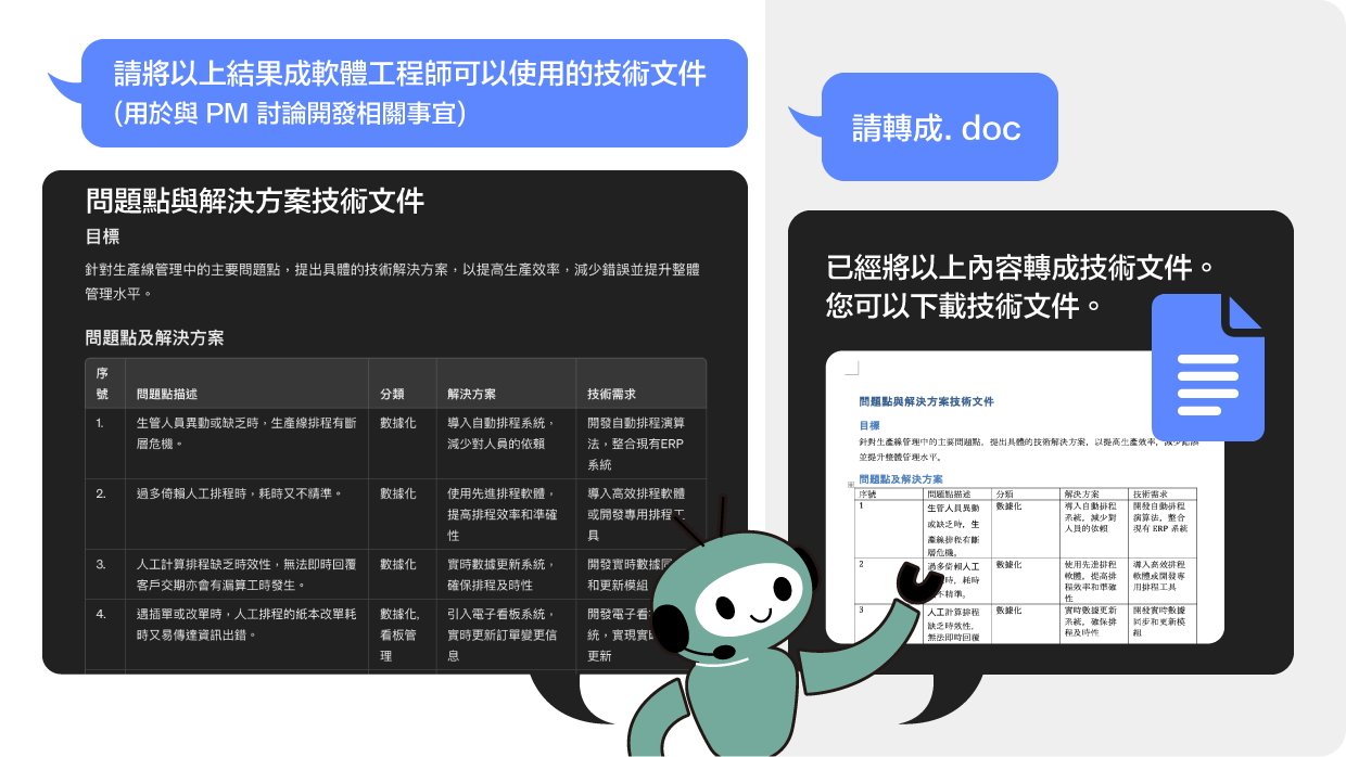大型語言模型LLM企業應用開發實戰班專題實作
