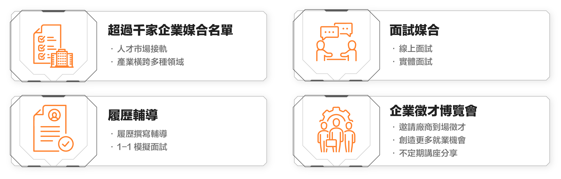 緯育TibaMe就業養成班服務