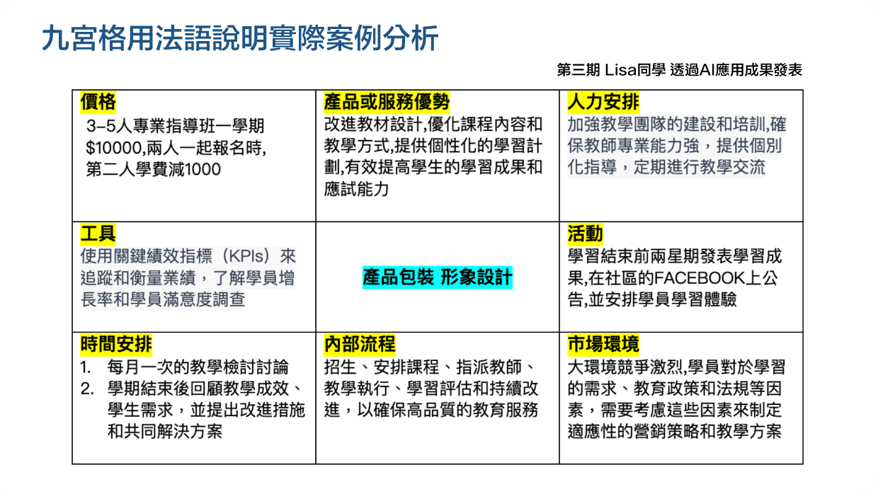 大型語言模型LLM企業應用開發實戰班專題實作