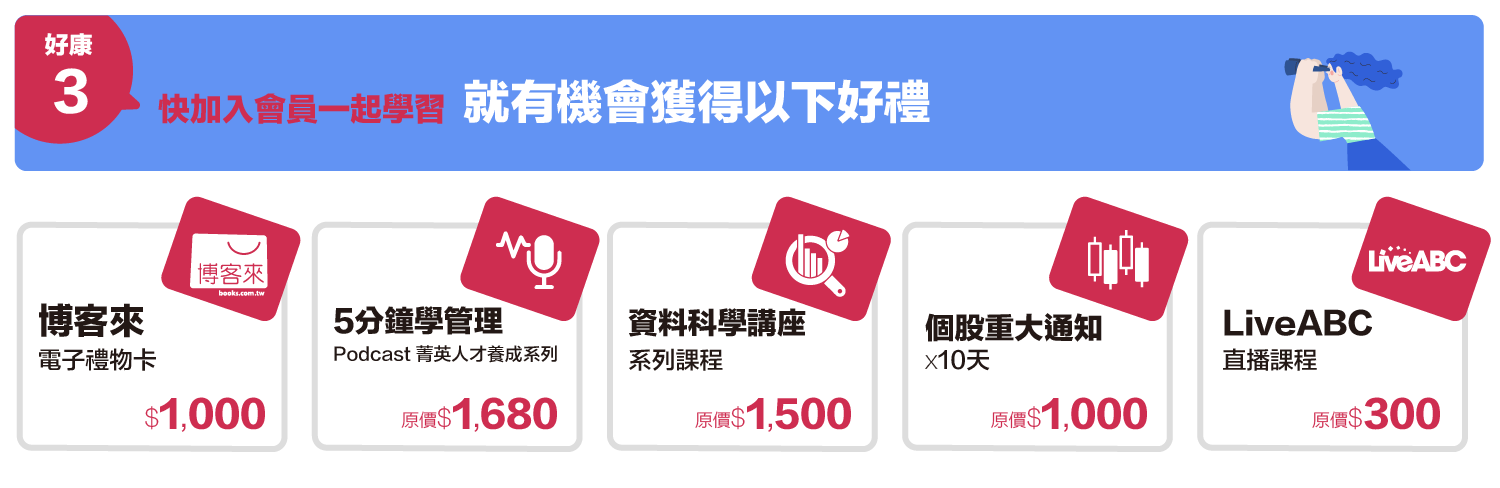 好康3