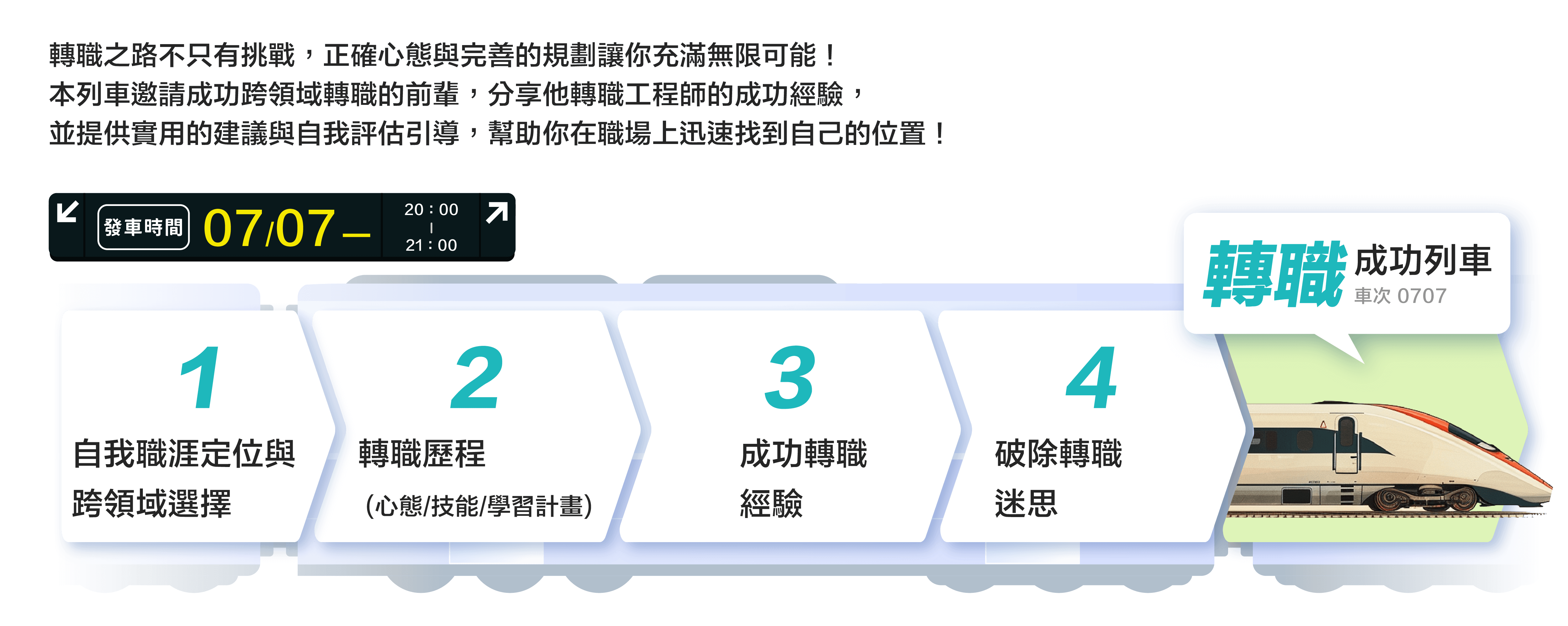 0707｜轉職成功列車