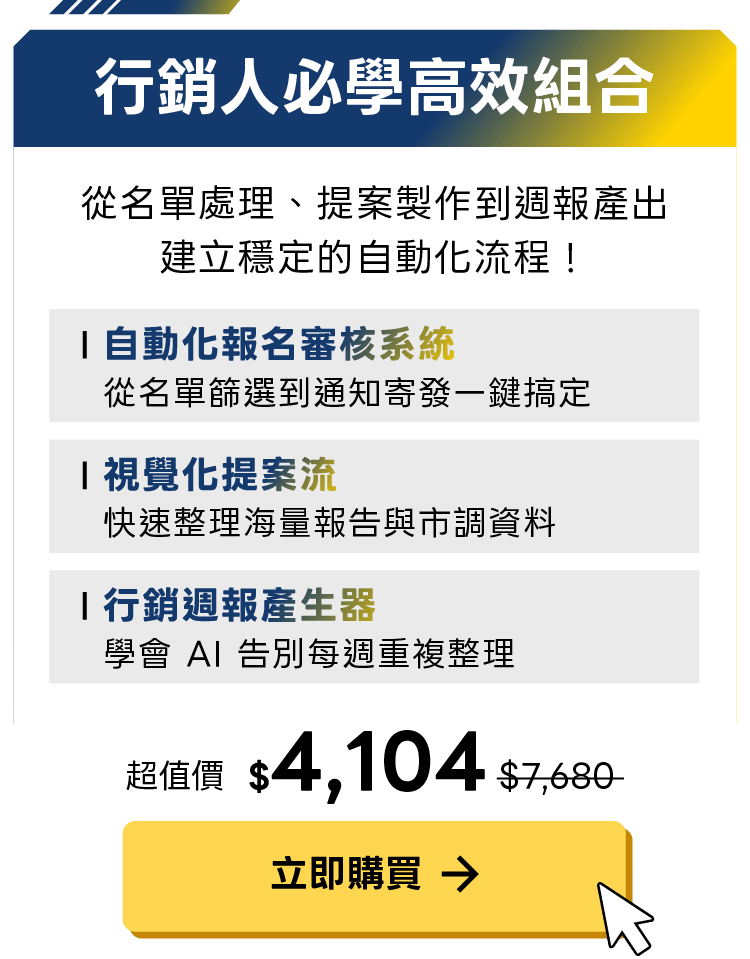 行銷人必備高效組合