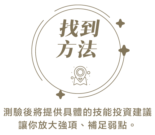 找到方法