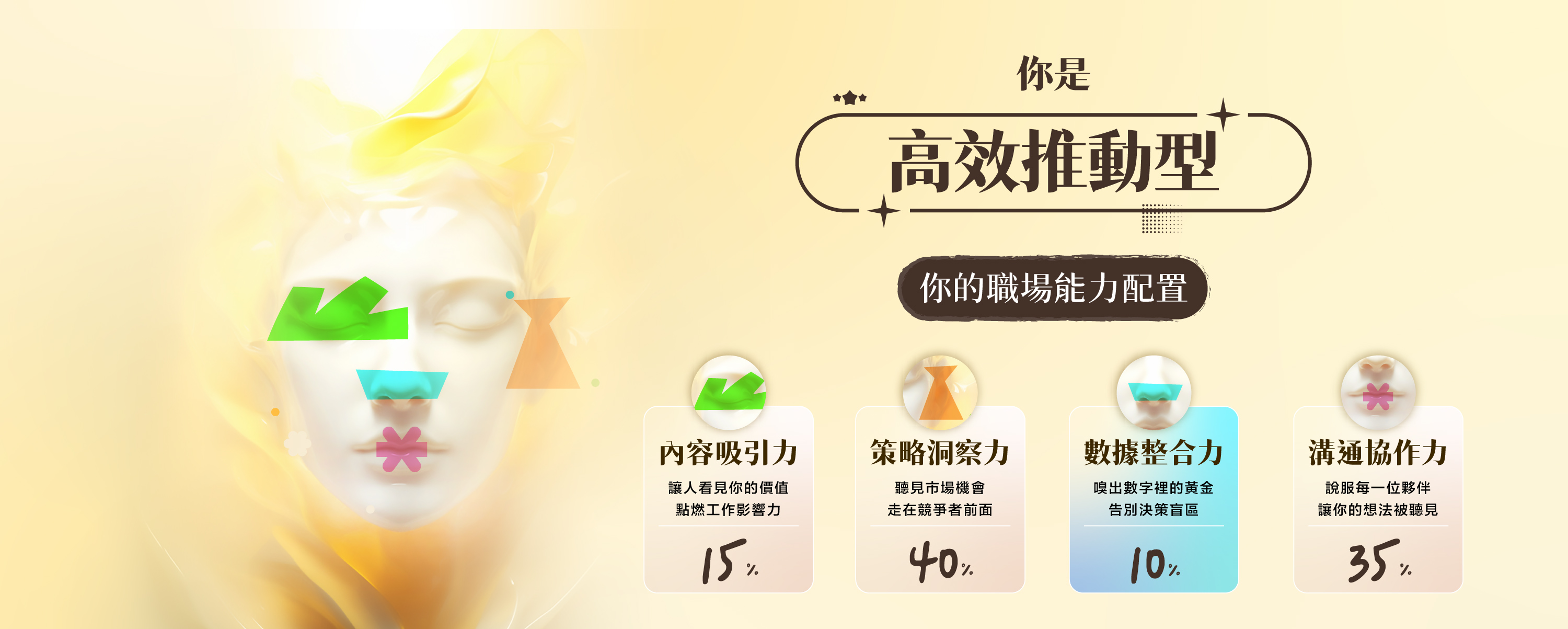你是｜高效推動型