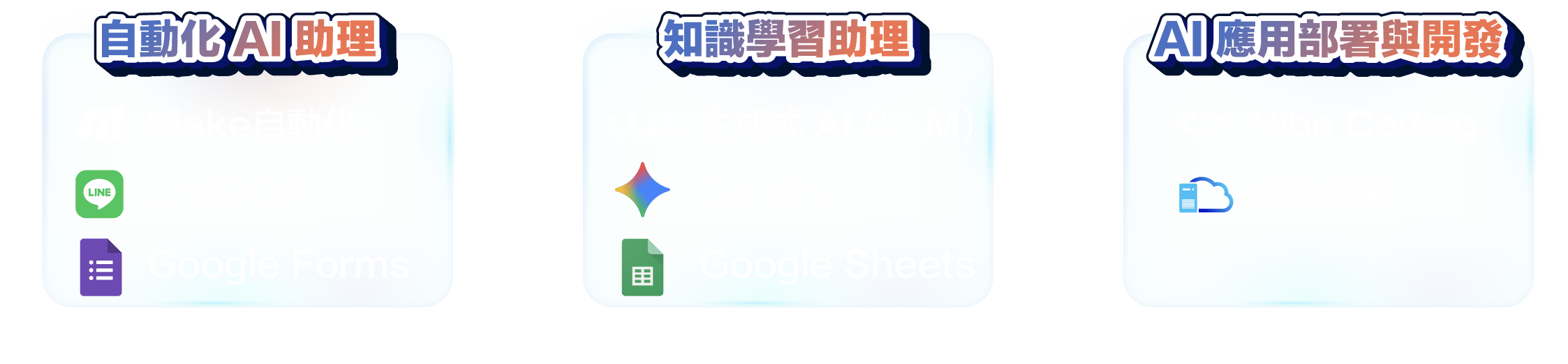 工具實戰操作:生成式AI、Gemini API、Make自動化、LINE OA、Vibe Coding、Google Forms/Sheet、雲端部署。