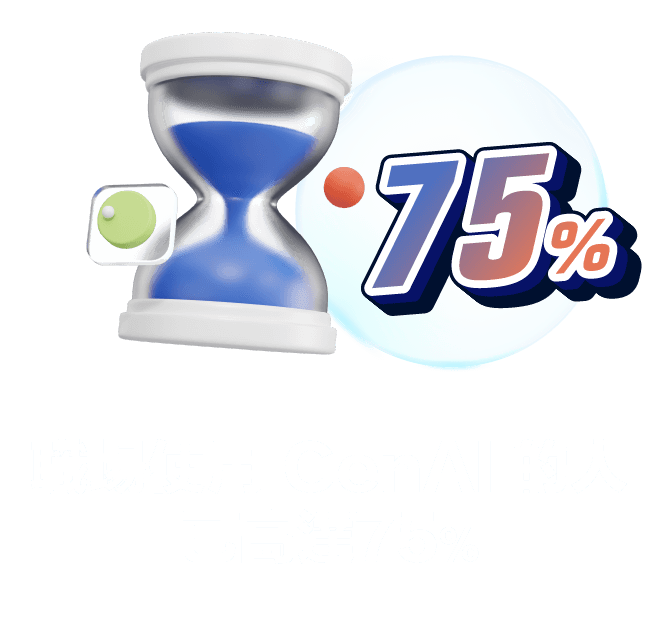 職場使用 GenAI 的人已高達75%