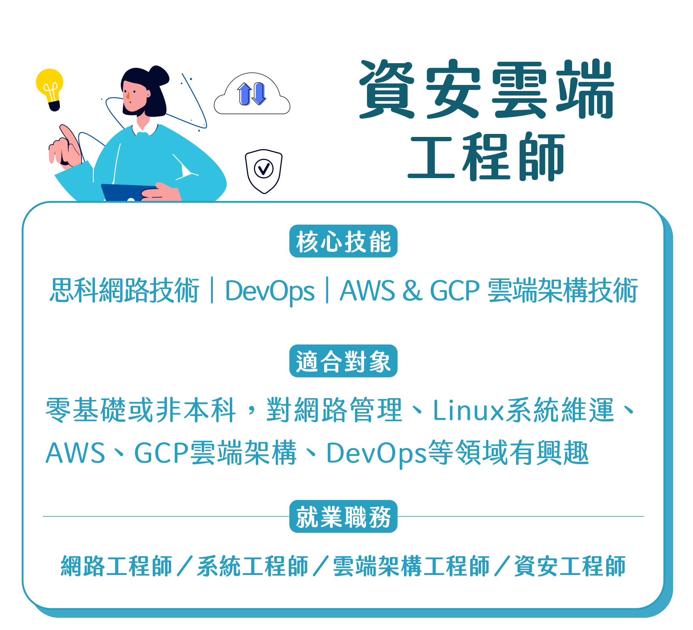 資安雲端工程師