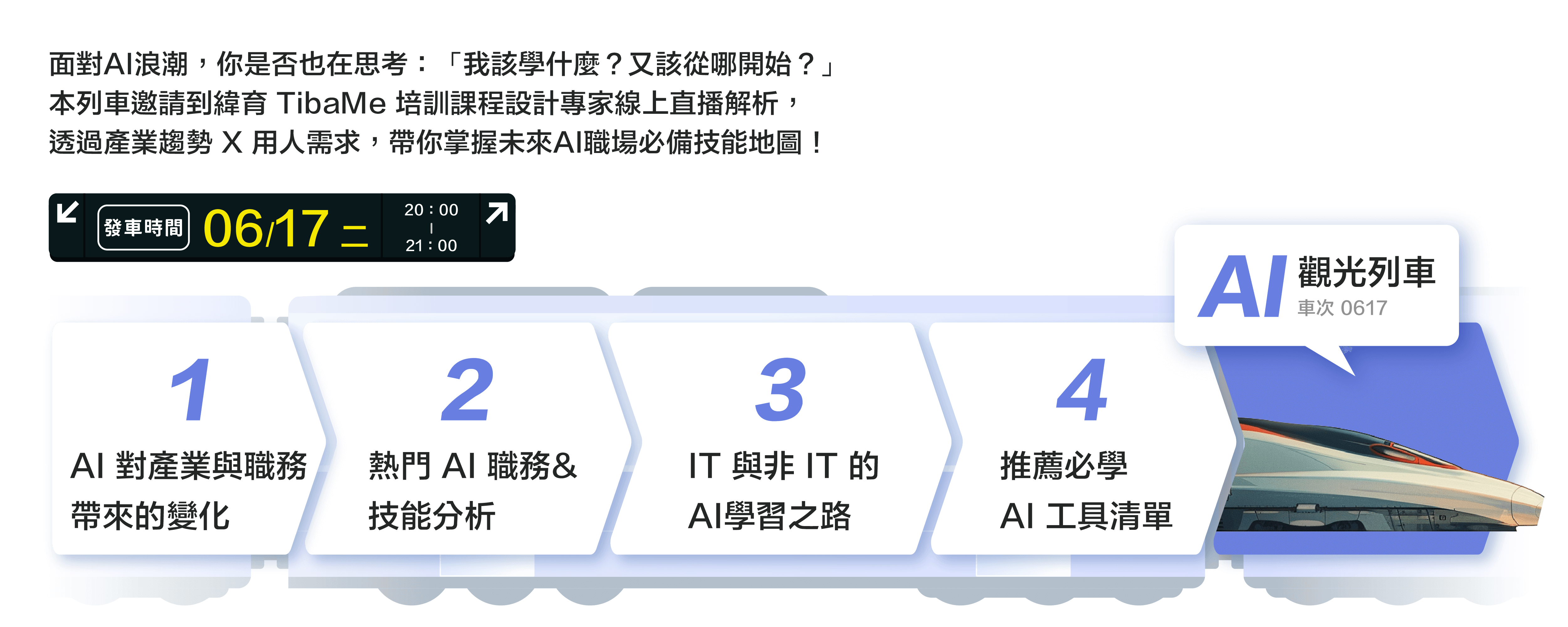 即將搭乘  AI 觀光列車
