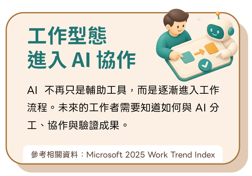 工作型態進入 AI 協作