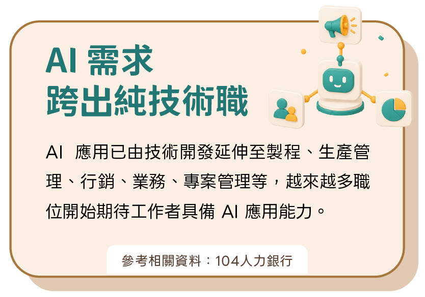 AI 需求跨出純技術職
