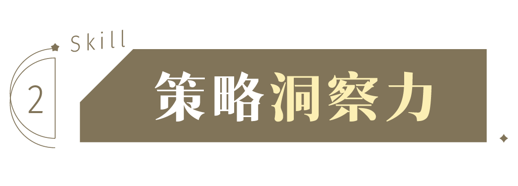 策略洞察力