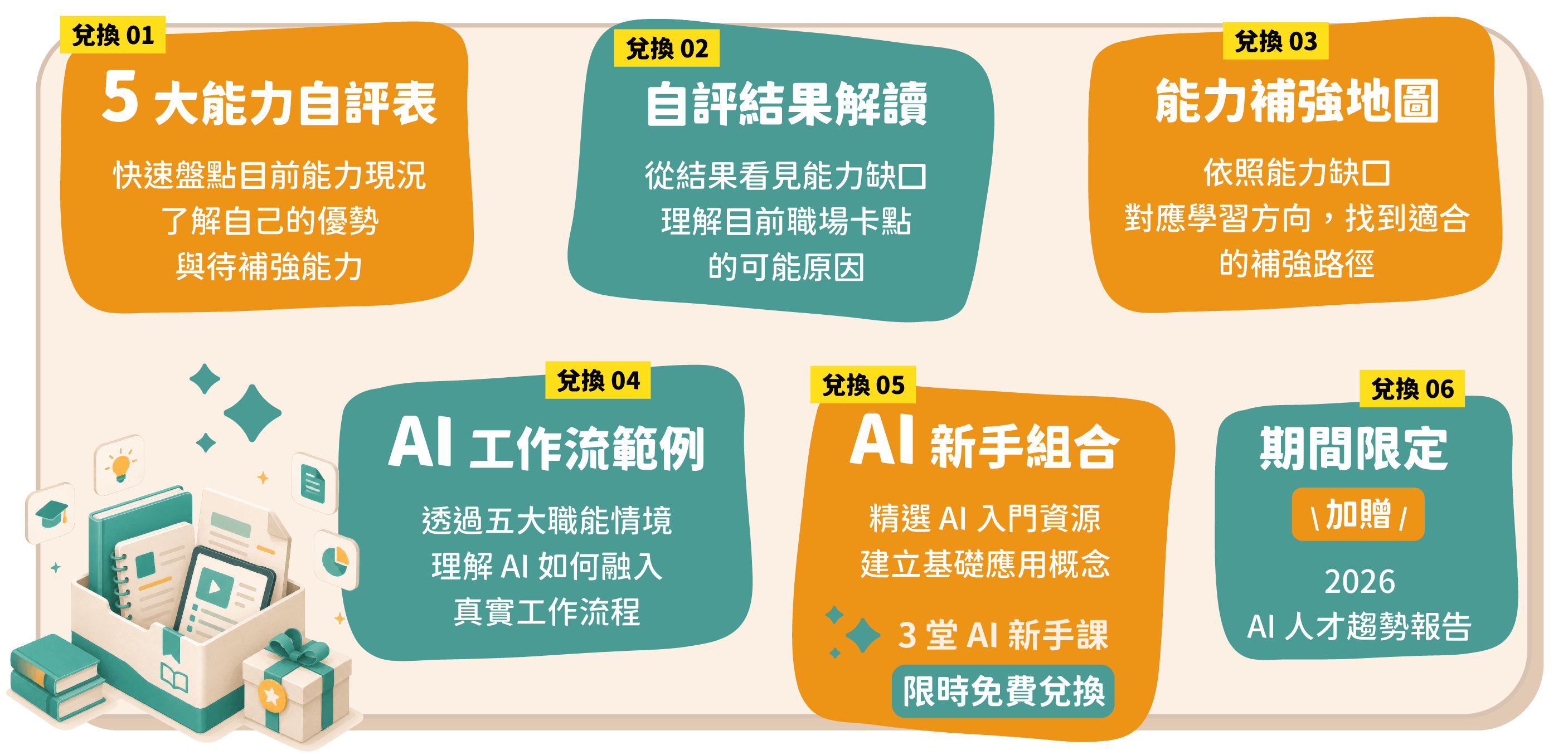 職場新人入場包幫你找出能力缺口|掌握下一步精進方向