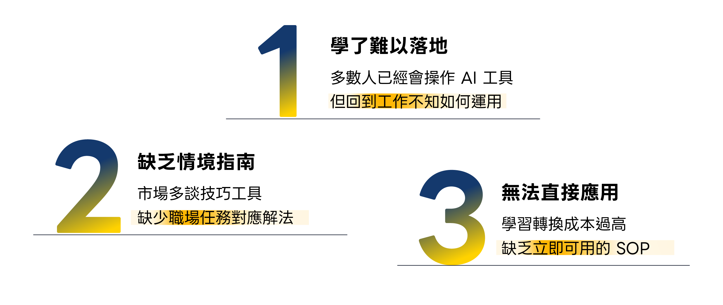 三大痛點