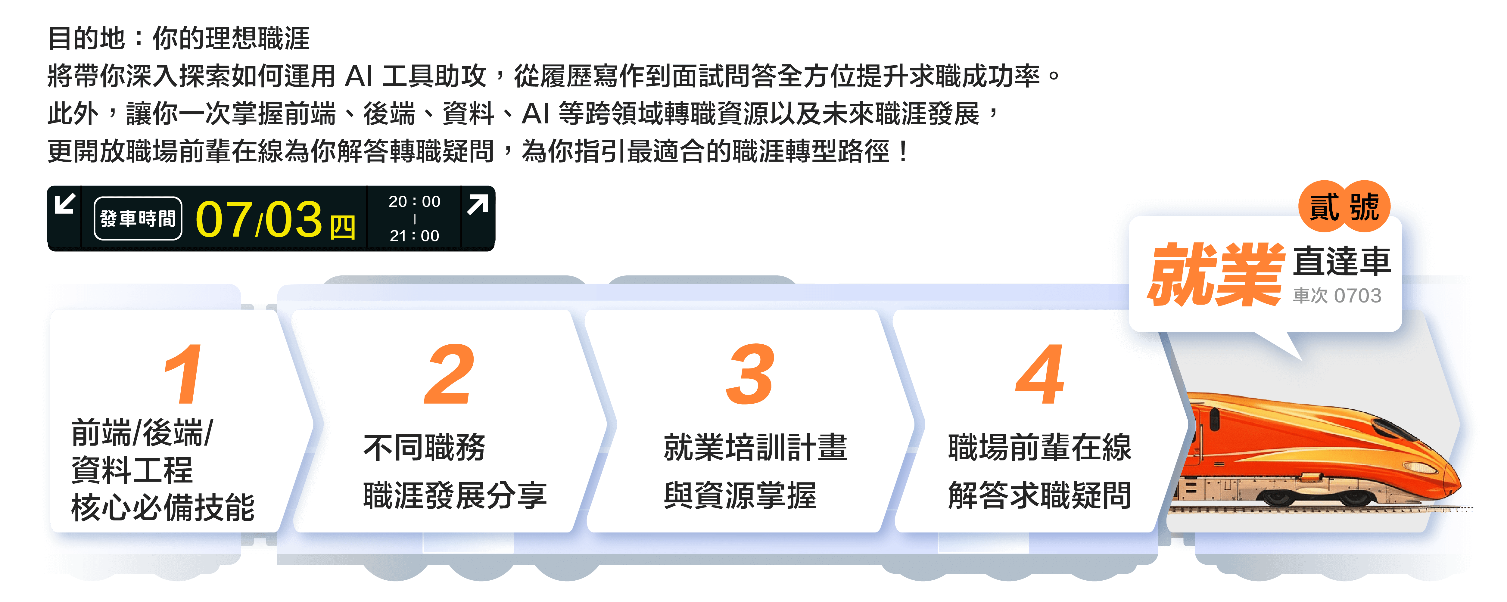 貳號就業直達車｜0703車次