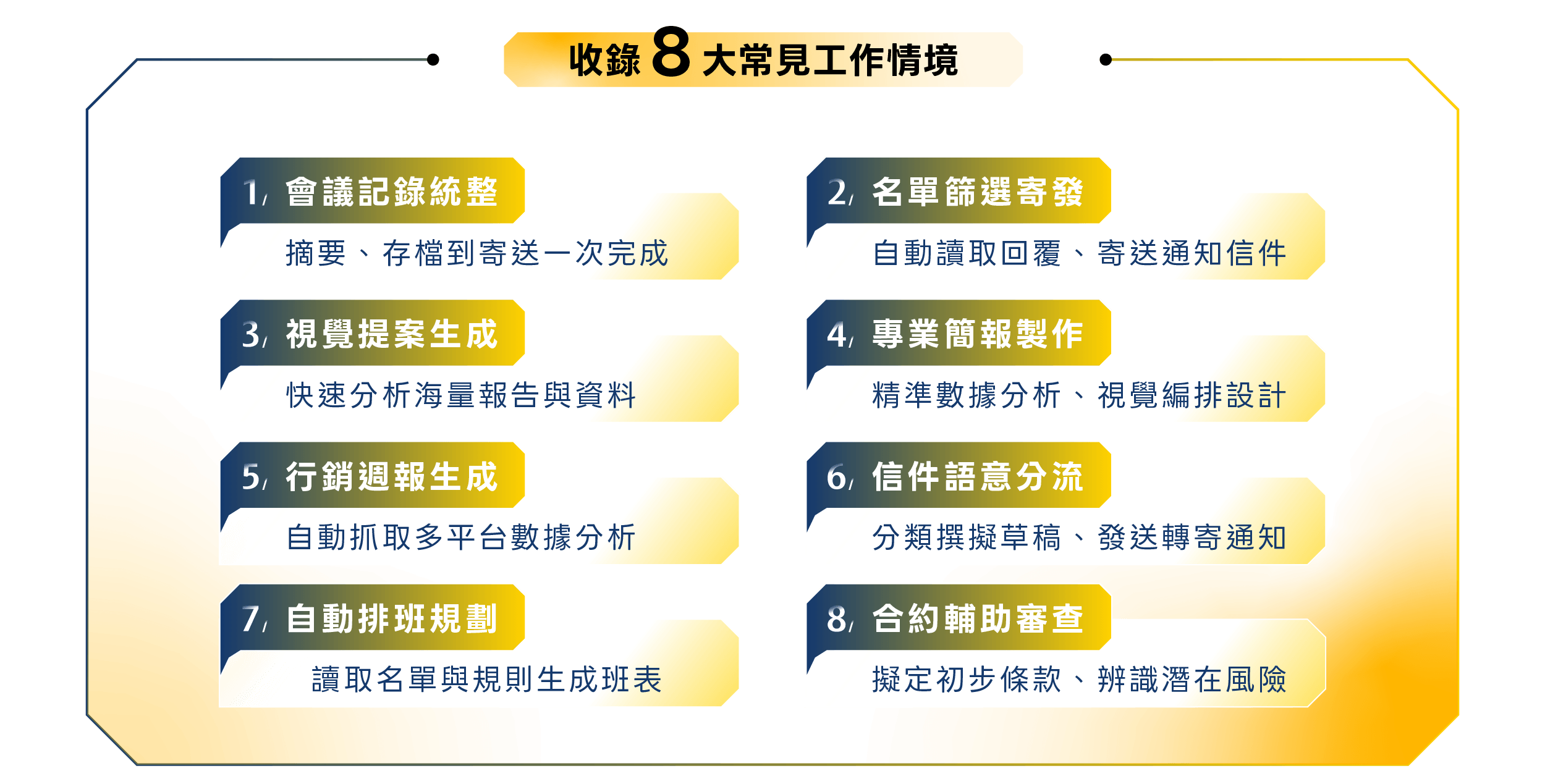 收錄 8 大常見工作情境
