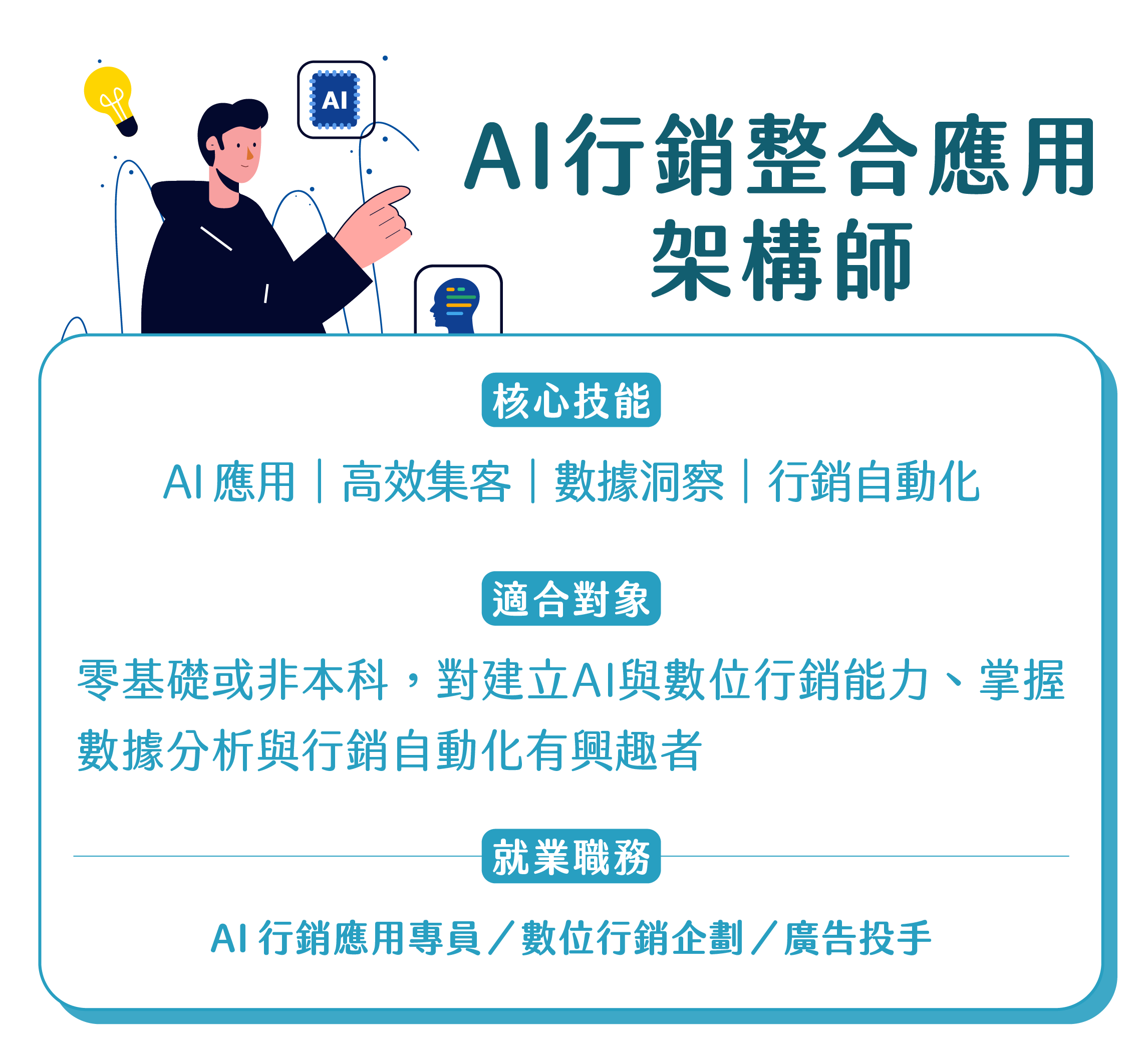 AI 行銷整合應用架構師