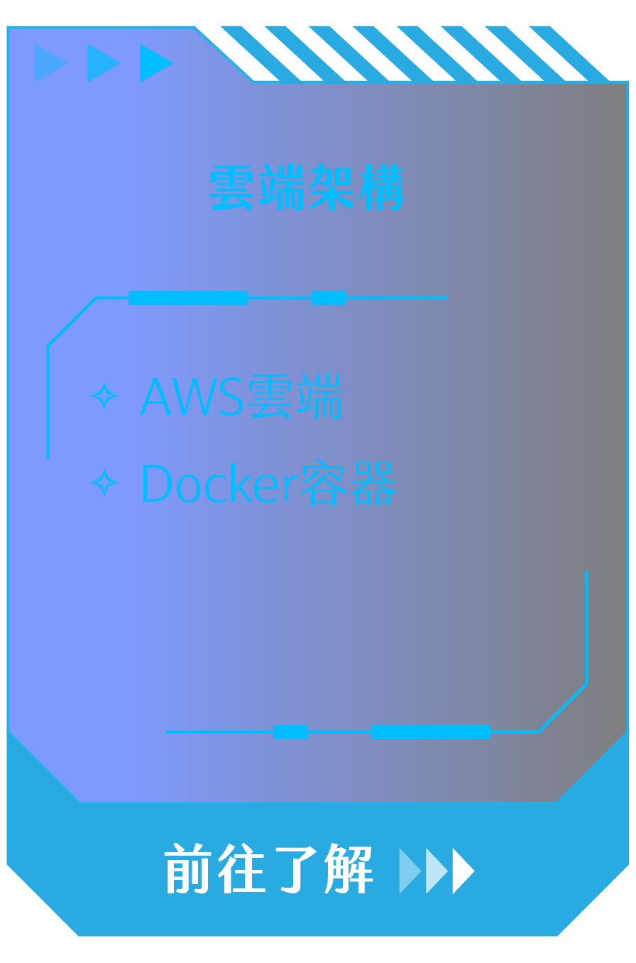 雲端架構：AWS雲端、Docker容器｜前往了解