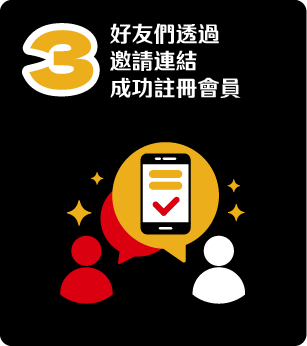 好友們透過邀請連結成功註冊會員