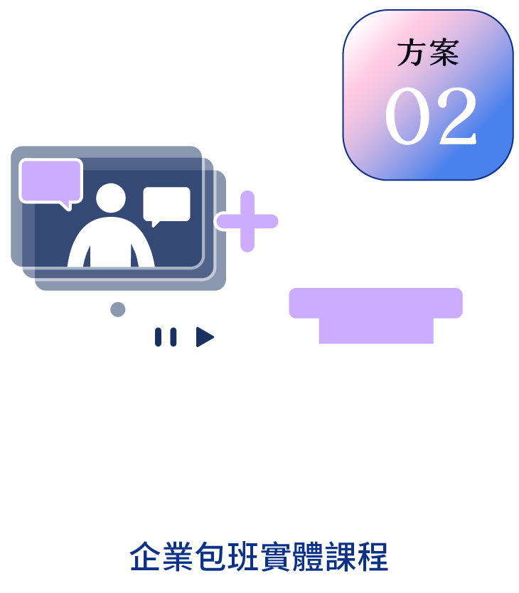 方案二：知識技轉傳承