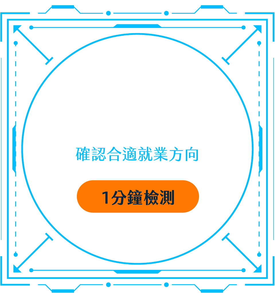 找出潛在IT魂