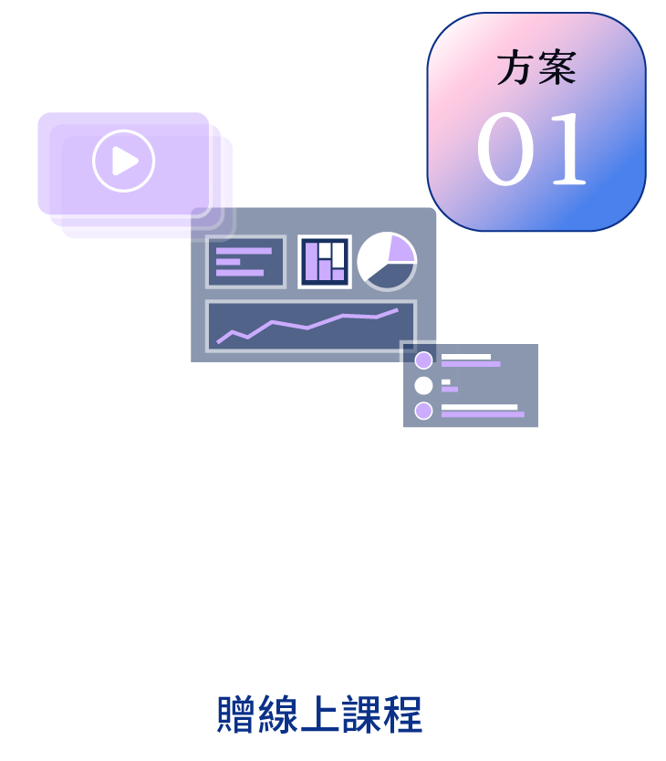 方案一：雲端培訓平台