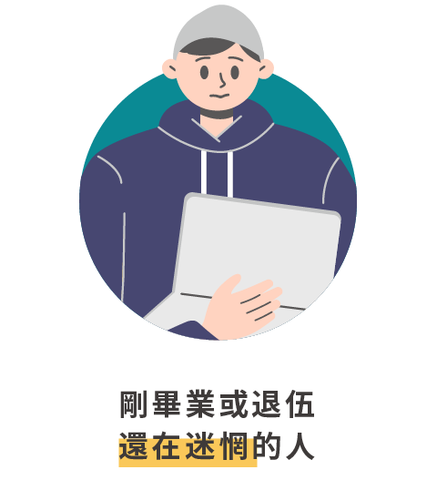 剛畢業或退伍 還在迷惘的人