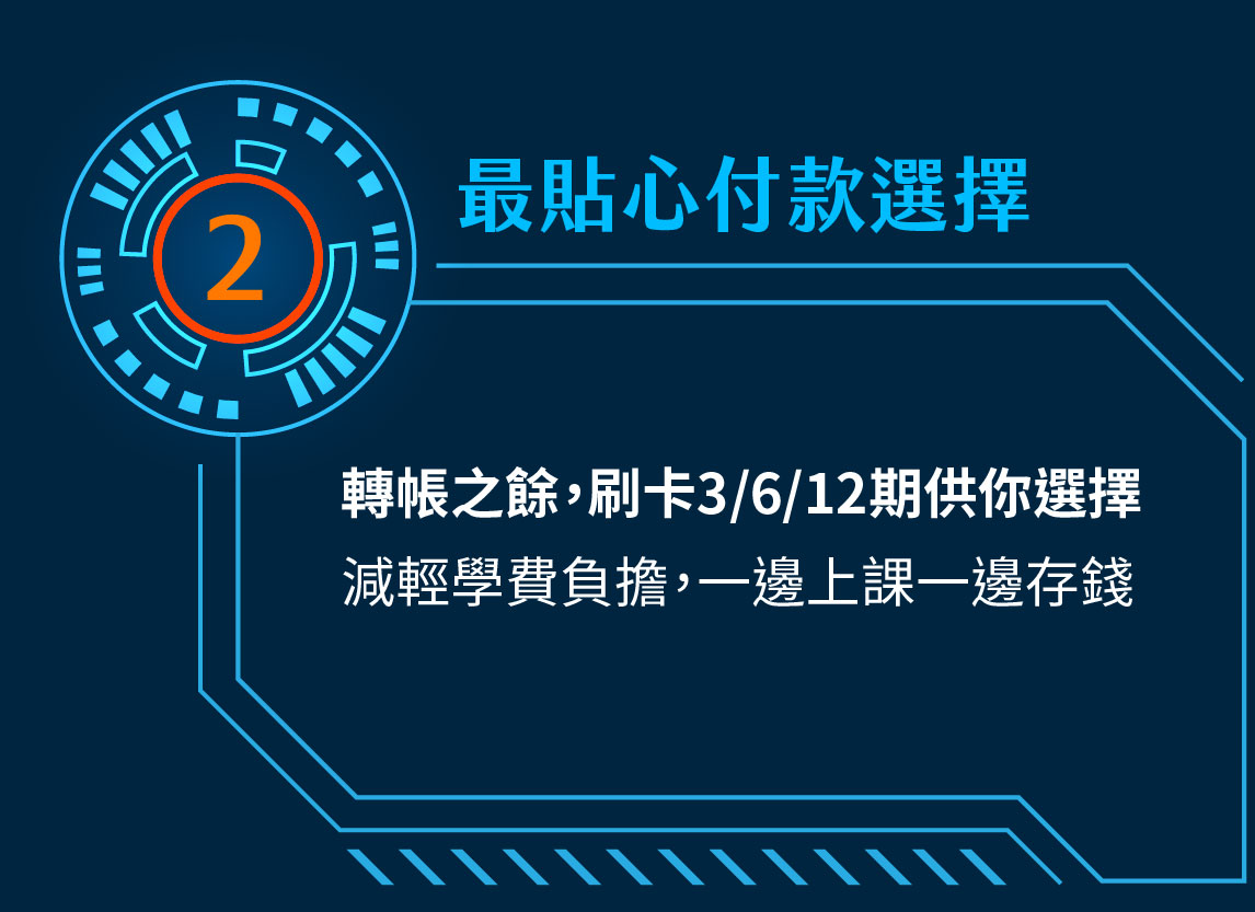 最貼心付款選擇