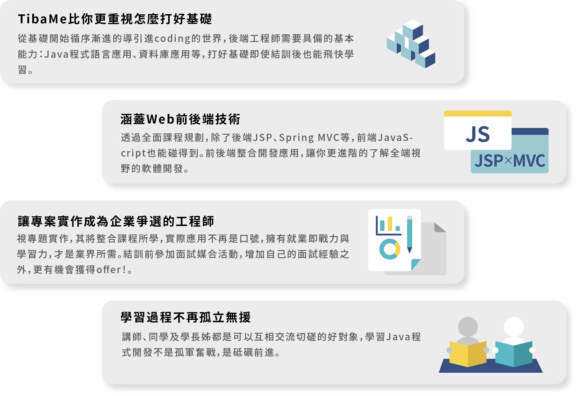 TibaMe比你更重視怎麼打好基礎/涵蓋Web前後端技術/讓專案實作成為企業爭選的工程師/學習過程不再孤立無援