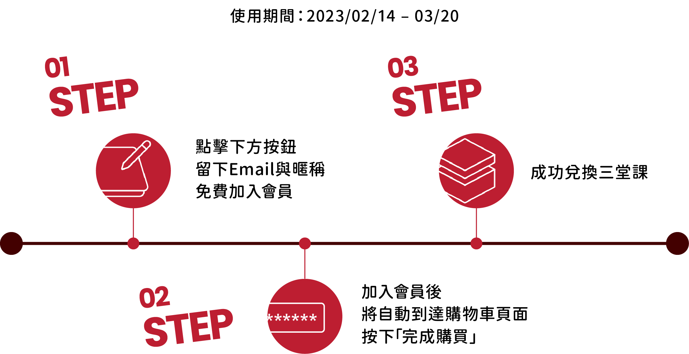 領課流程攻略