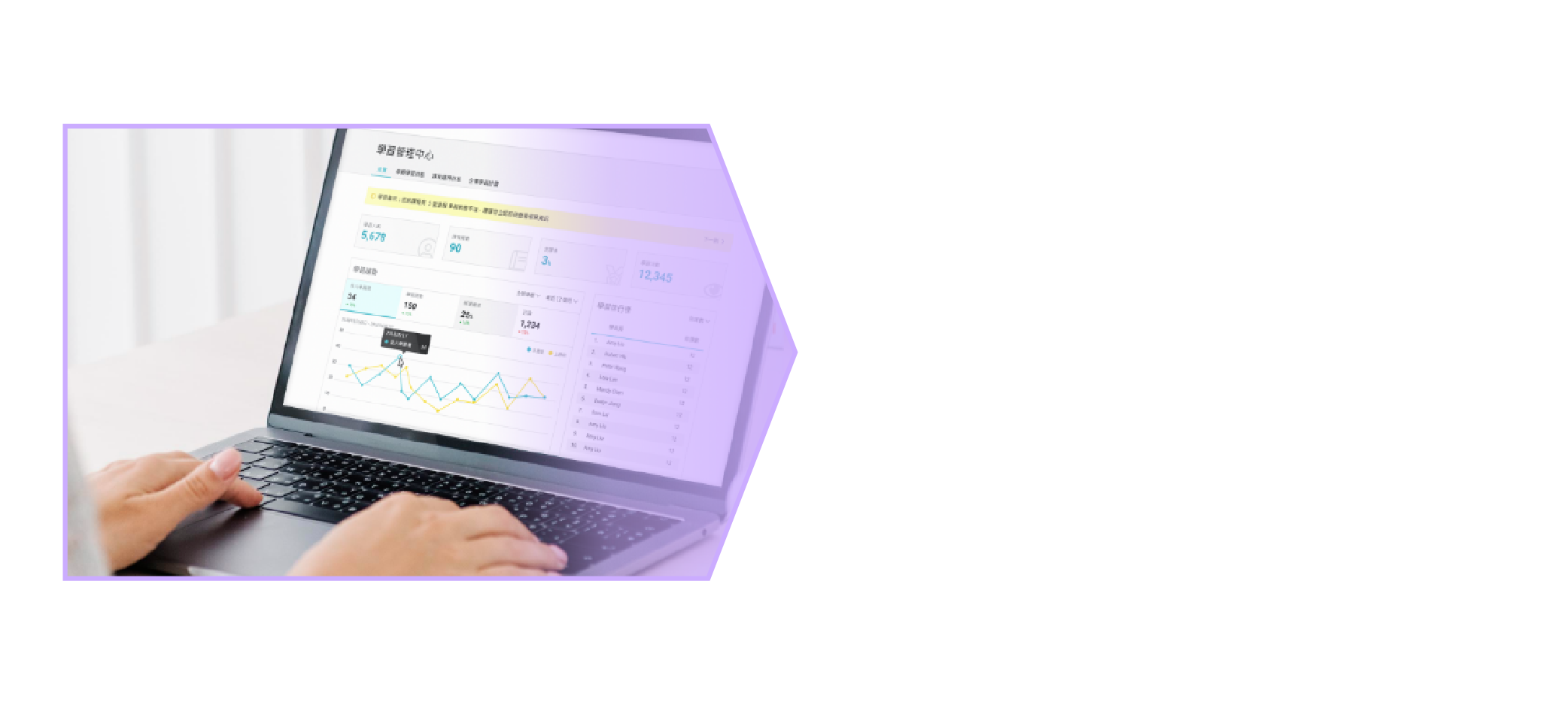 有效縮短 70% 以上教育訓練時間 使用介面直觀，輕鬆上手不卡關 彈性訂閱，降低成本負擔 學習數據報表即時回饋