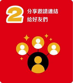 分享邀請連結給好友們